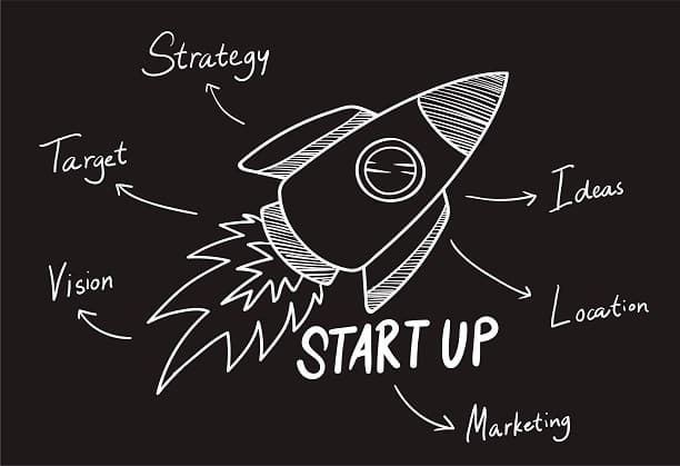 BRIDGE - Building Regional Innovation Ecosystems through disciplined, grounded entrepreneurship