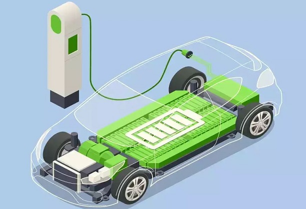 Battery Safety and thermal runaway in electric vehicles