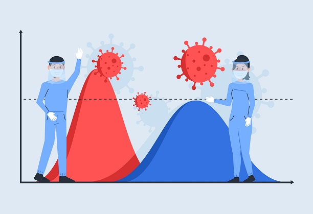 Microfluidic platform for early detection of sepsis